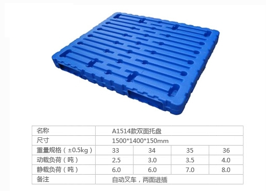 A1514双面吹塑托盘