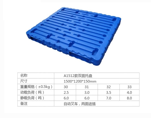 A1512款双面托盘